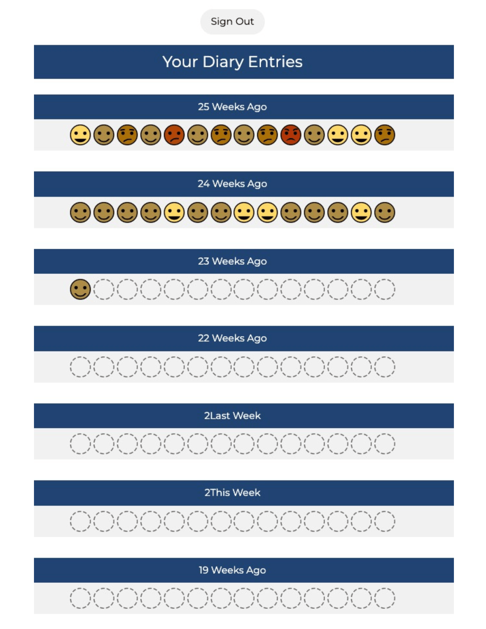 Diary week view Diary week view