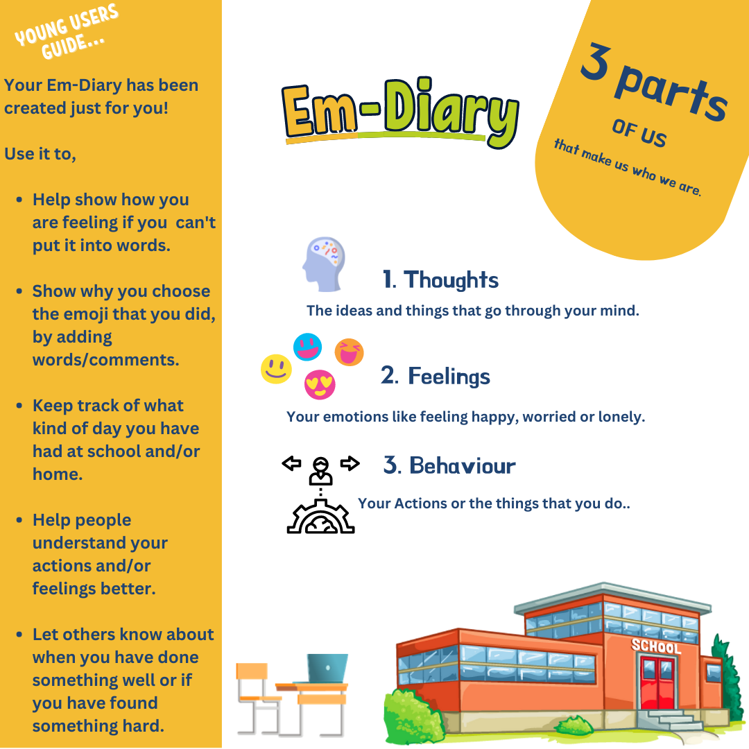 Resized (square) Landing pages-1