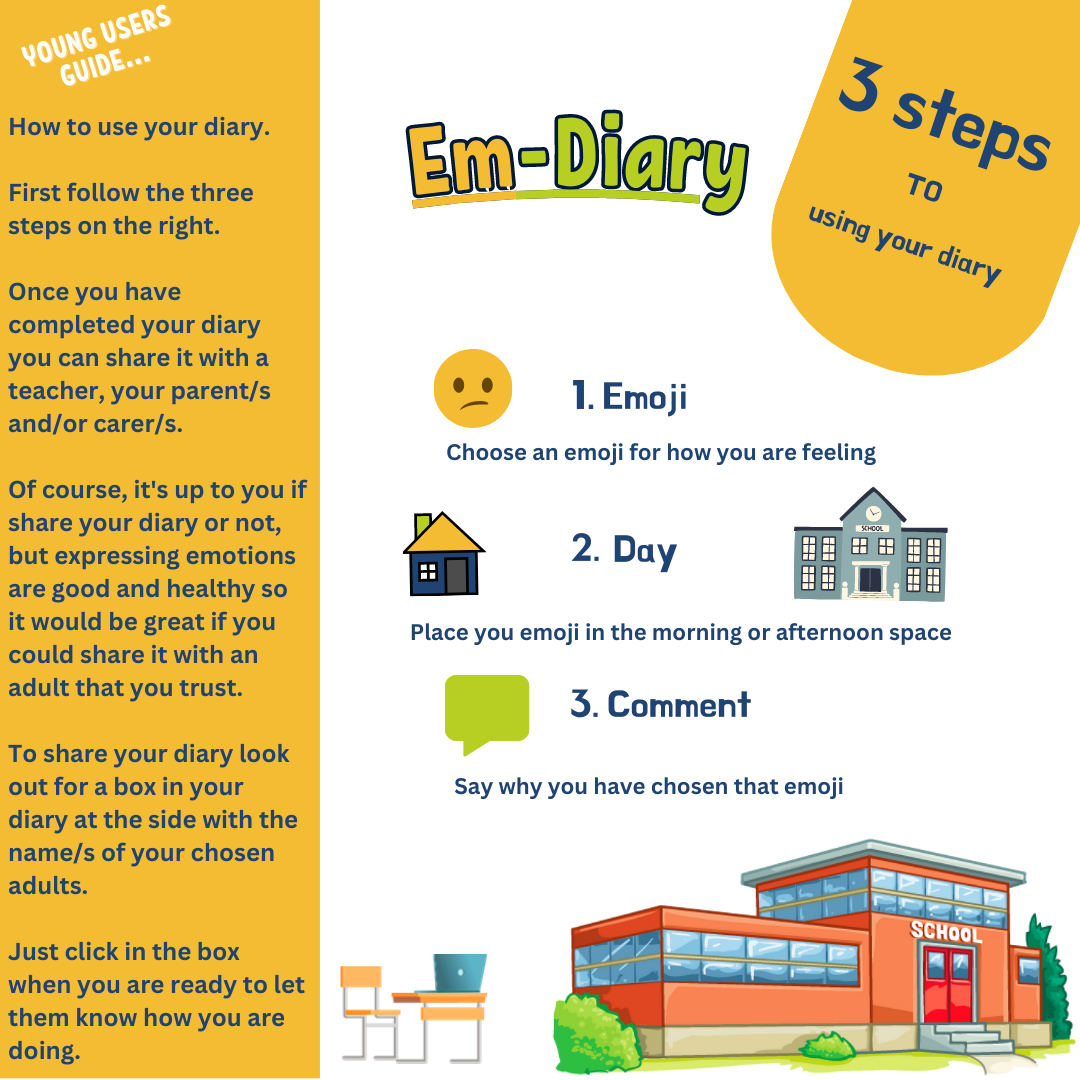 Resized (square) Landing pages-2